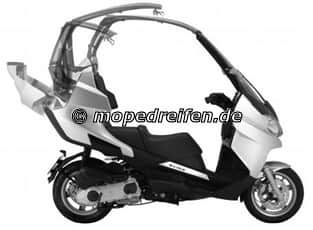 ADIVA 125-