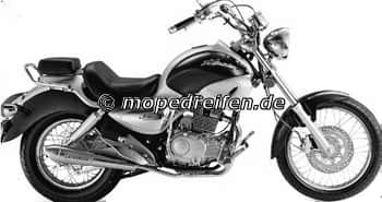 HIPSTER 125-R1