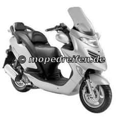 GRAND DINK / DINK 250-S4