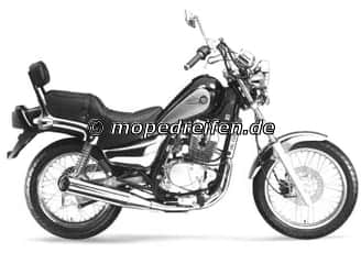CRUISE I / II / CLASSIC-GA125E / F