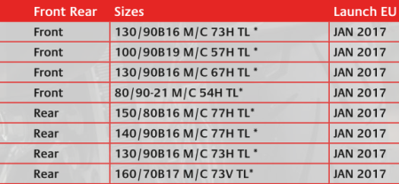 H50_sizes-2017